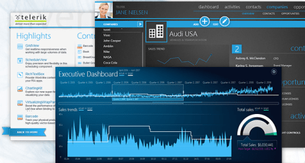 RadControls for Silverlight