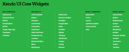 Kendo UI Core Widgets